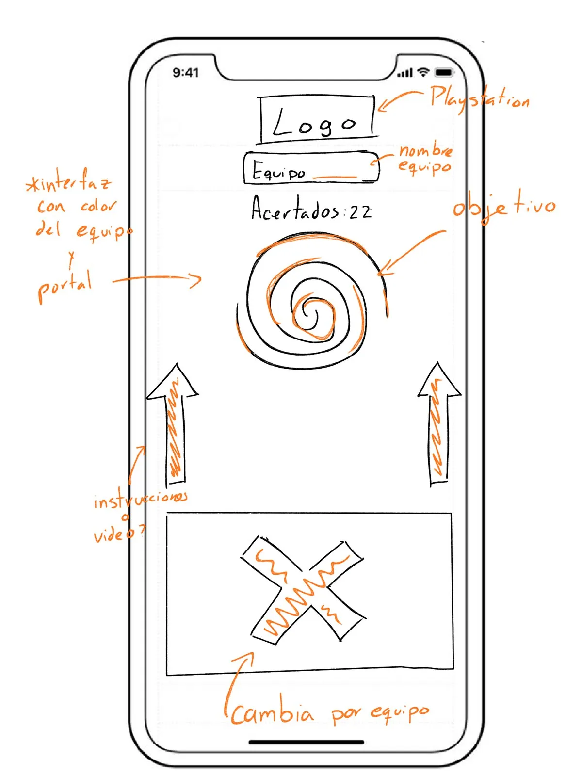 Boceto a mano de la pantalla del celular: logo, nombre del equipo, aciertos, portal objetivo, flechas de instrucción y botón que cambia por equipo